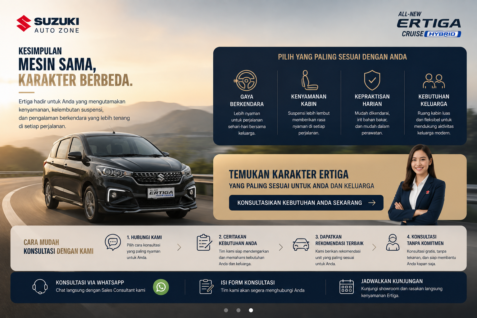 ALL NEW ERTIGA Brosur Suzuki Auto Zone