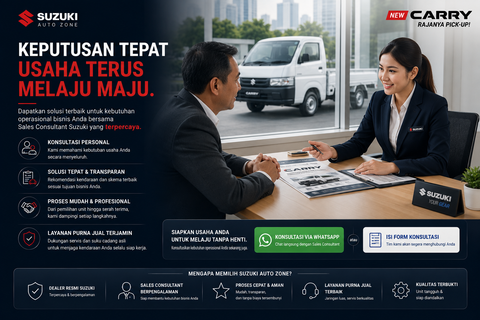 Suzuki Semarang, Suzuki Auto Zone